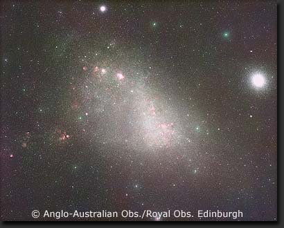 Small Magellanic Cloud