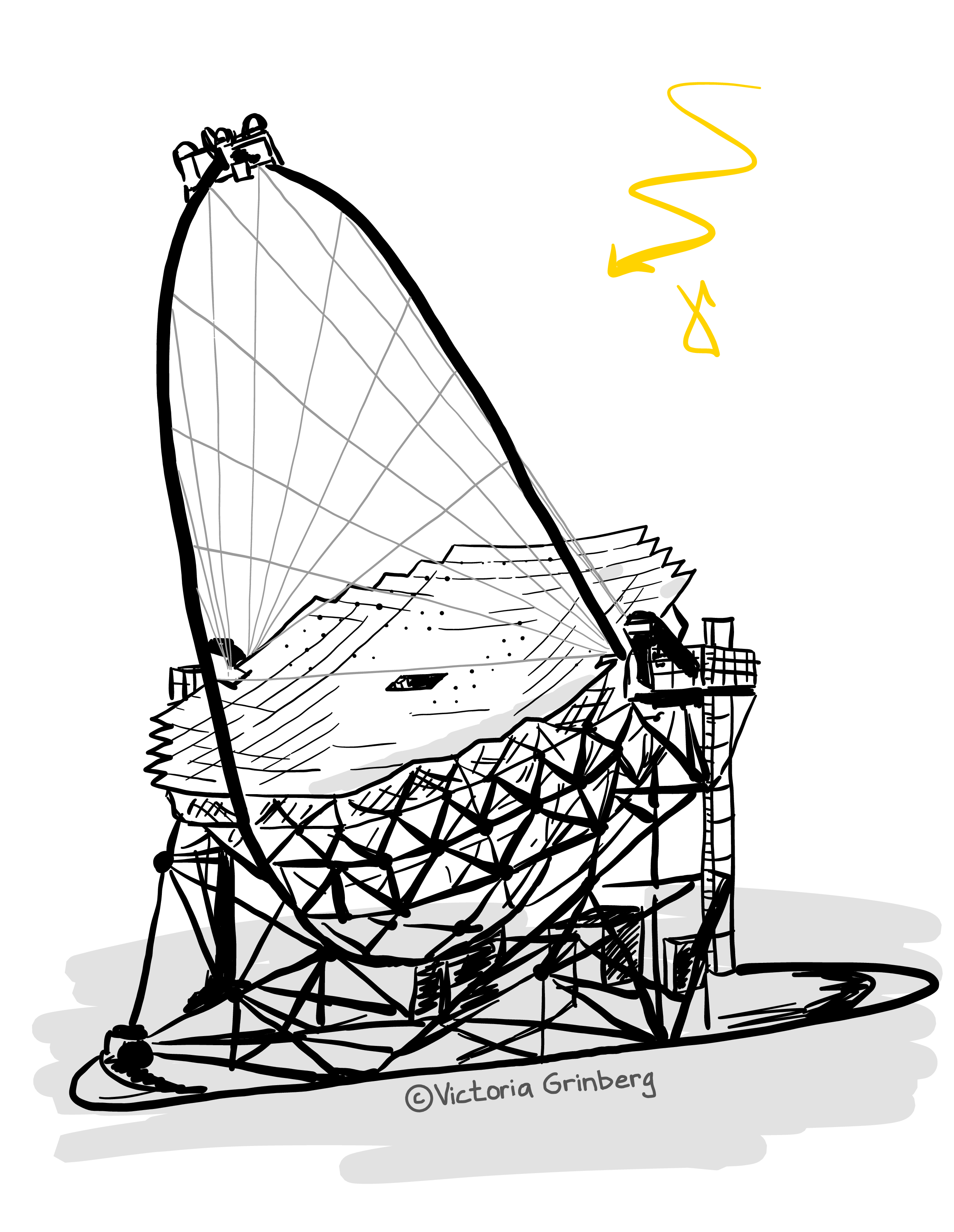 Black and white dighital drawing of the MAGIC telescope.