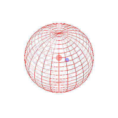 Common-envelope, spiraling-in and supernova explosion