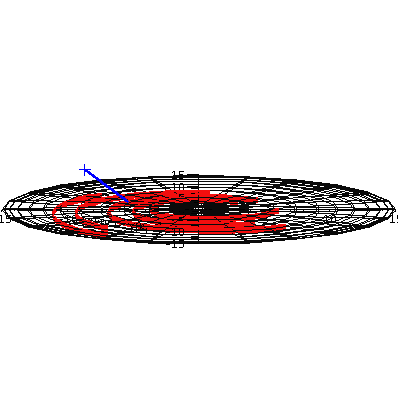 Orbit of HIP60350