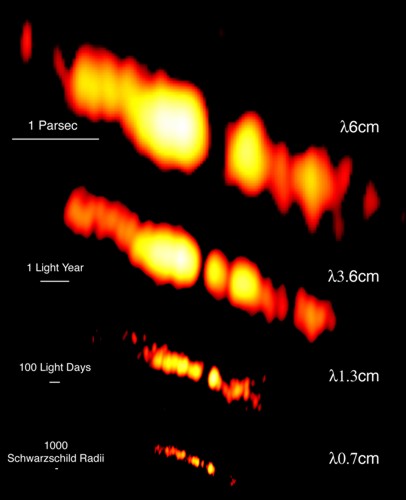 the parsec scale twin jet