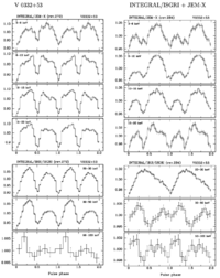 PP Tsygankov2006 Fig6.png