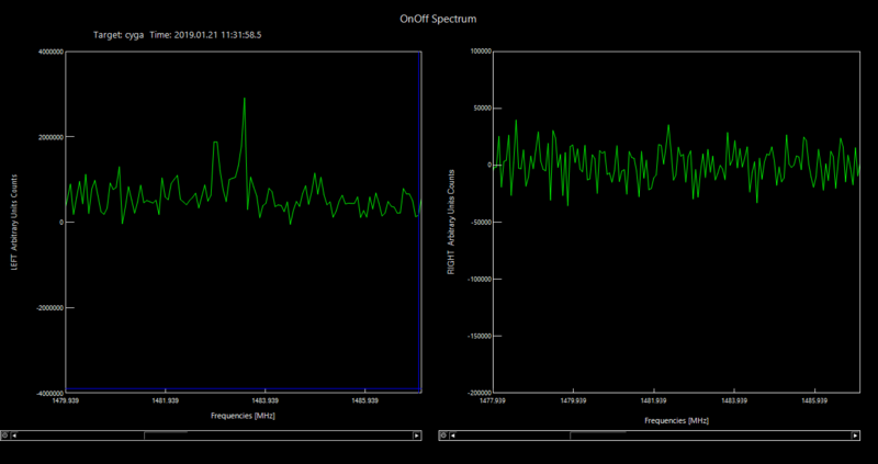 File:Cyga spec onoff zoom.png