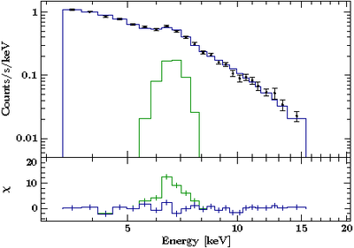 Plot individual components.png