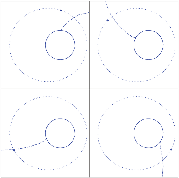 File:Stream-model leahy10.png