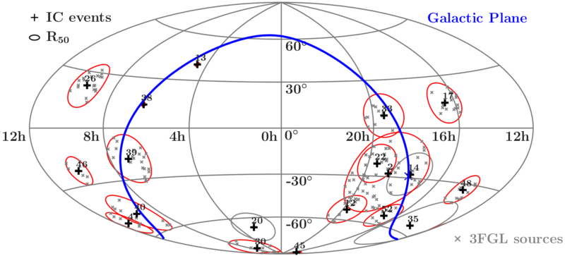 File:Skymapcirclegr.png