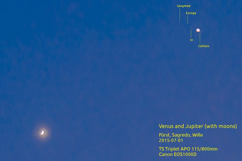 File:Venus jupiter captions.jpg