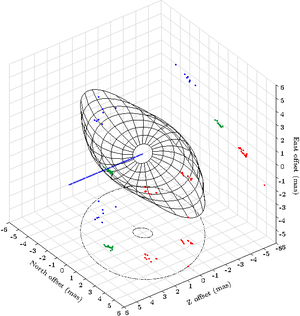 Disk map.png