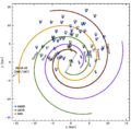 Galacticdistributionxrp.png