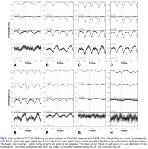 PP Sasaki2012 Fig5.png