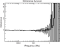 Gx339m4 xmm coherence.png