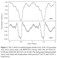 4u1626 pulse profile jain10.png