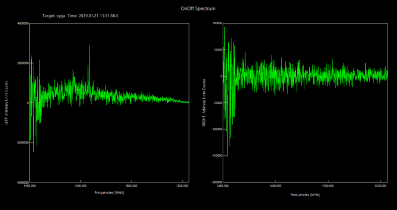 File:Cas a 21cm spectrum.png