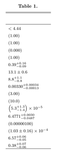 Very simple table.png