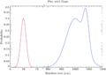 Plot with gaps jjs.png