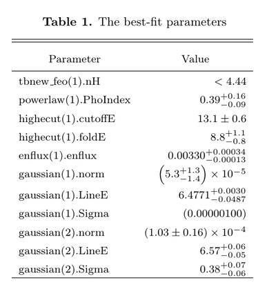 Sltable simple table.png