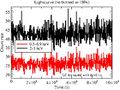 Thumbnail for version as of 15:45, 12 February 2020