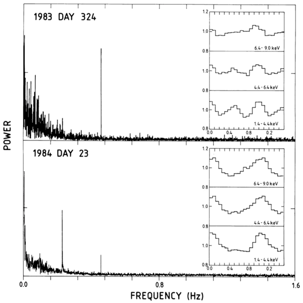 File:PP Stella1985 Fig1.png
