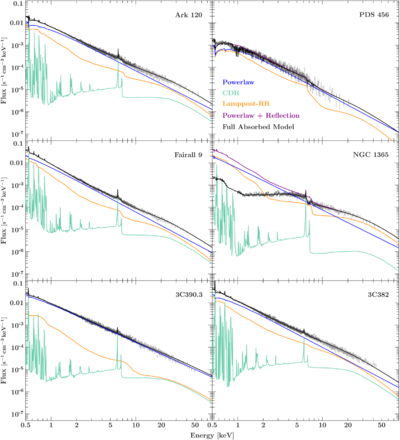 Multipanel decomposition.png