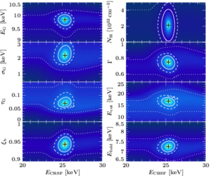 Crsfcontours xtej1946.png