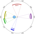 Chandra coverage.png