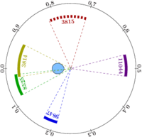 Chandra coverage.png