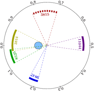 Chandra coverage.png